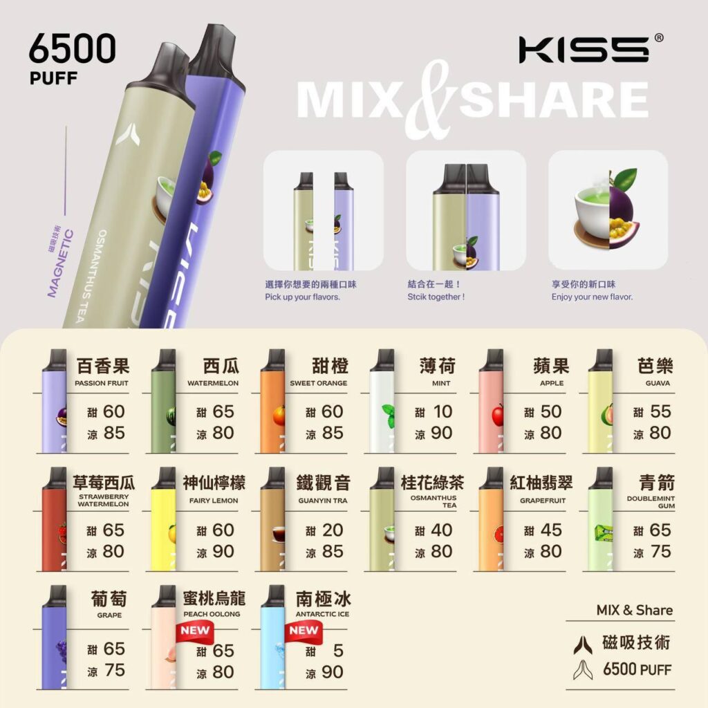kis5電子煙主機,kis5煙彈,kis5主機,電子煙,拋棄式主機,拋棄式主機,kis5菸彈,拋棄式煙彈,kis5菸彈,kis5菸彈 ,kis5,kis5口味,kis5口味推薦,kis5拋棄式,kis5推薦,kis5糖果,kis5菸彈,kis5購買,kis5電子煙,kis5電子菸,kis5電子菸主機,一代煙彈